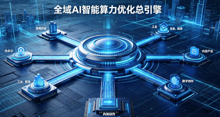 浮山县AI算力优化赋能数字生态 智能技术迭代激活产业发展新动能