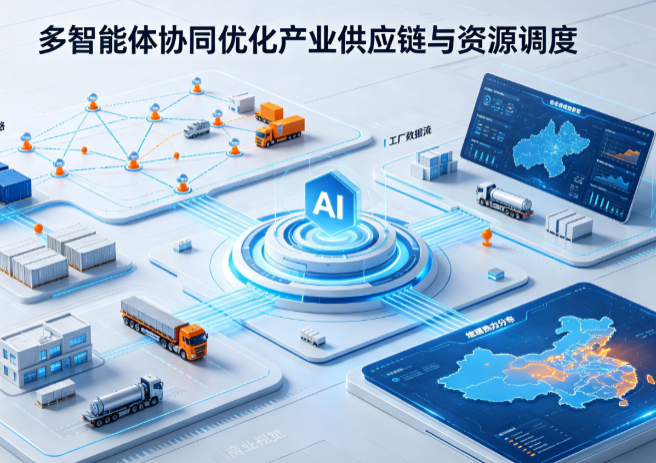浮山县AI 智能体 Geo 优化重塑产业链空间调度体系，打通仓储运输全链路