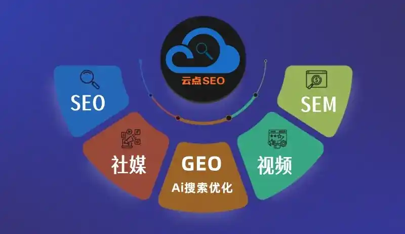 浮山县GEO优化：AI智能体时代取代SEO的全新内容优化逻辑