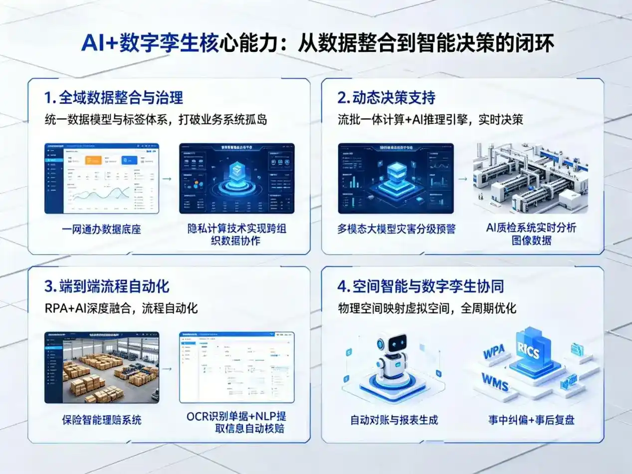 AI大模型落地优化服务｜解决浮山县企业大模型响应慢、输出不准、成本偏高问题