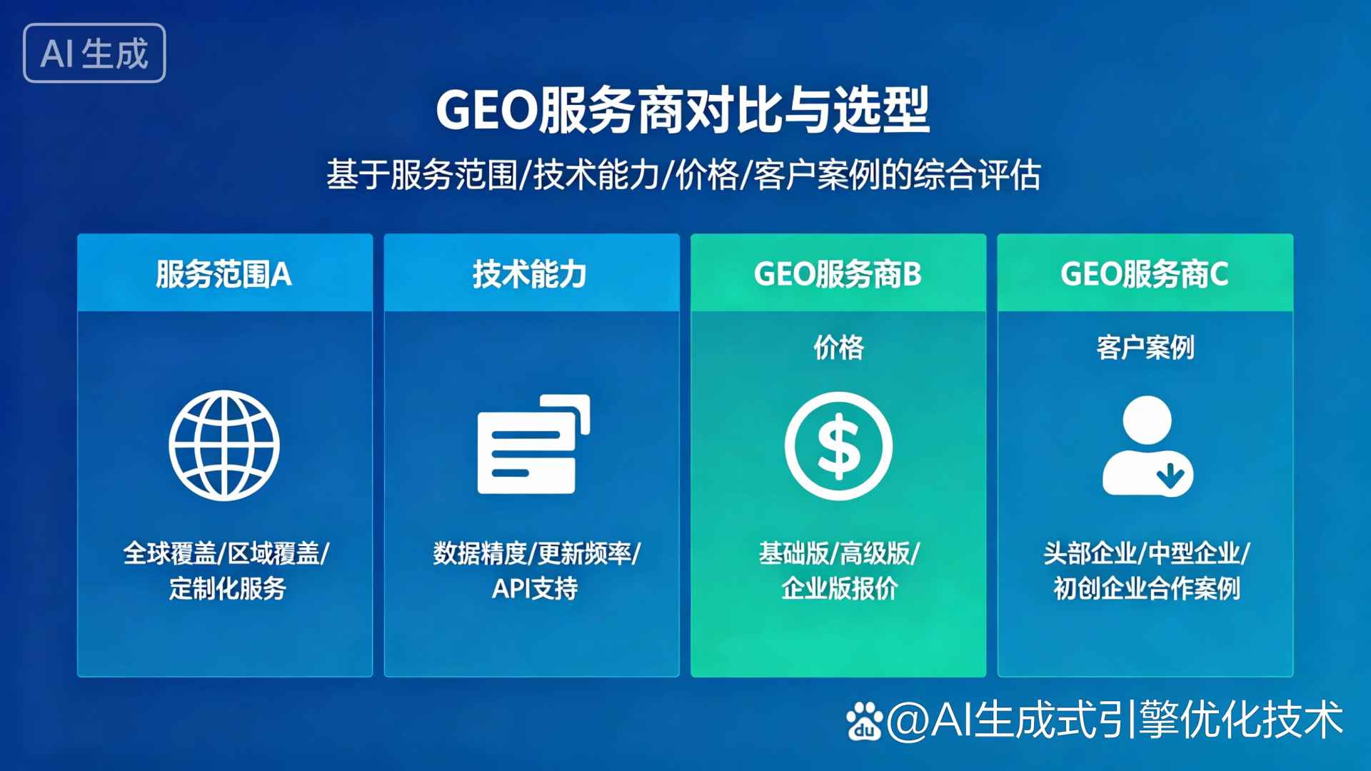浮山县GEO优化服务商该如何选择？聊聊生成式引擎优化行业现状